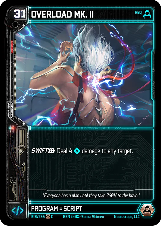 OVERLOAD MK. II